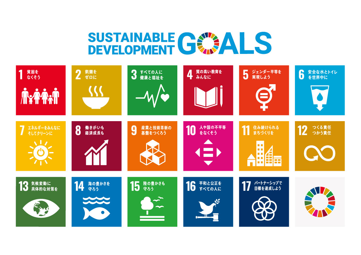 SDGs　17の目標